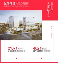 Elevating Brand Prestige: Mastering High-End Image and Bilingual Design for Corporate Brochures and Personal Image Planning